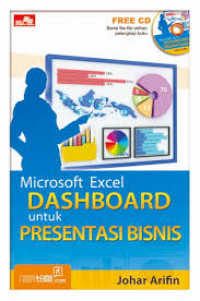 Microsoft Excel Dashboard untuk Presentasi Bisnis