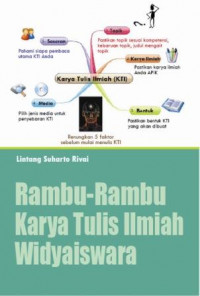 Rambu – Rambu Karya Tulis Ilmiah